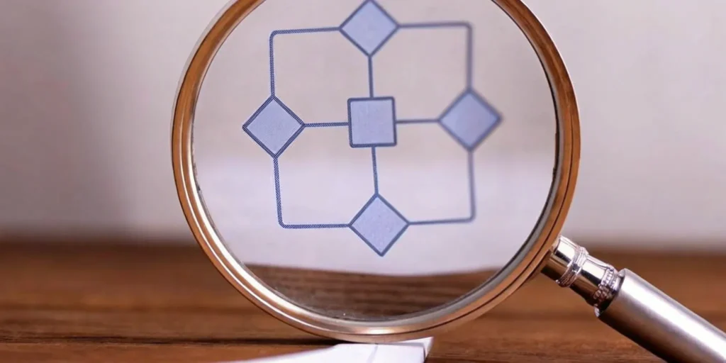 A magnifying glass examines a network diagram to perform a regulatory gap assessment.