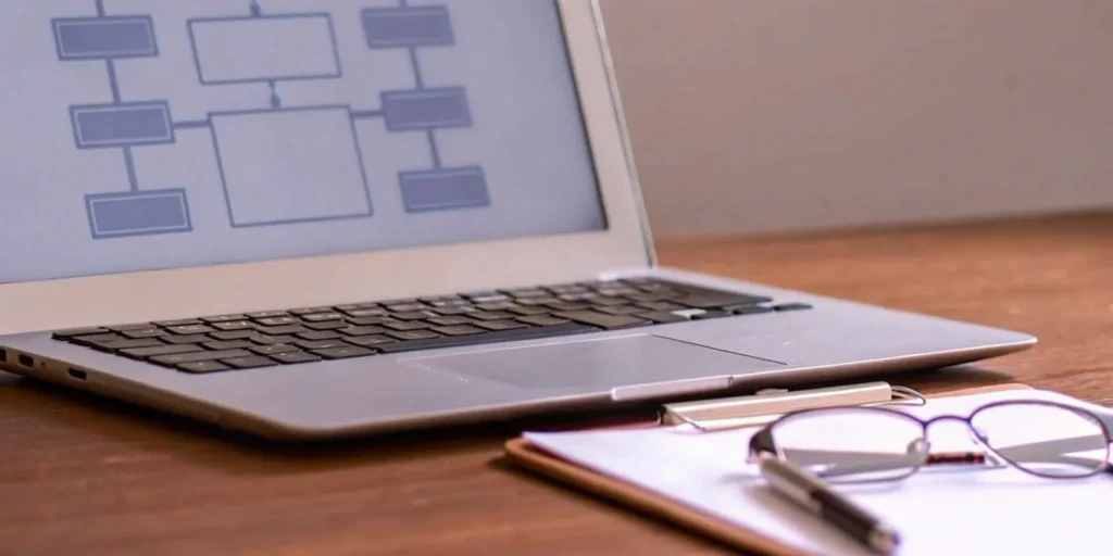 A quality management system flowchart on a laptop screen next to a clipboard and pen.