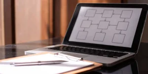 An internal audit ISO 9001 process flowchart on a laptop next to a clipboard and pen.